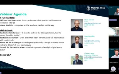 Q2 Investor Update + Market Outlook