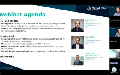 Q3 Investor Update + Market Outlook
